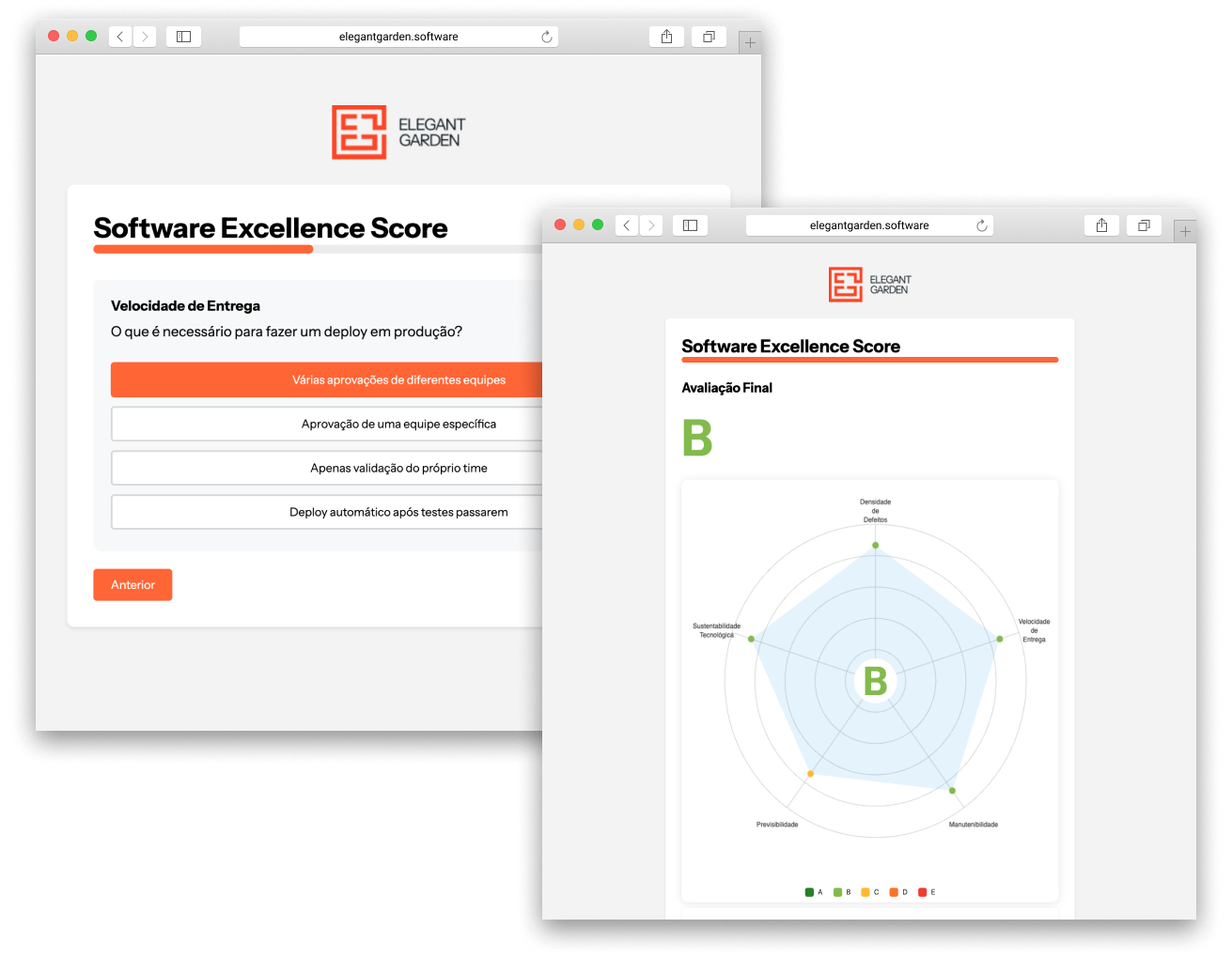Radar de resultado do score de Débito Técnico.